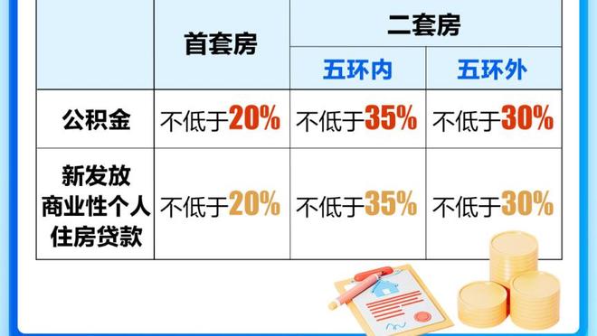 克洛普：多库的动作不应该得红牌，但那是一个非常明显的犯规